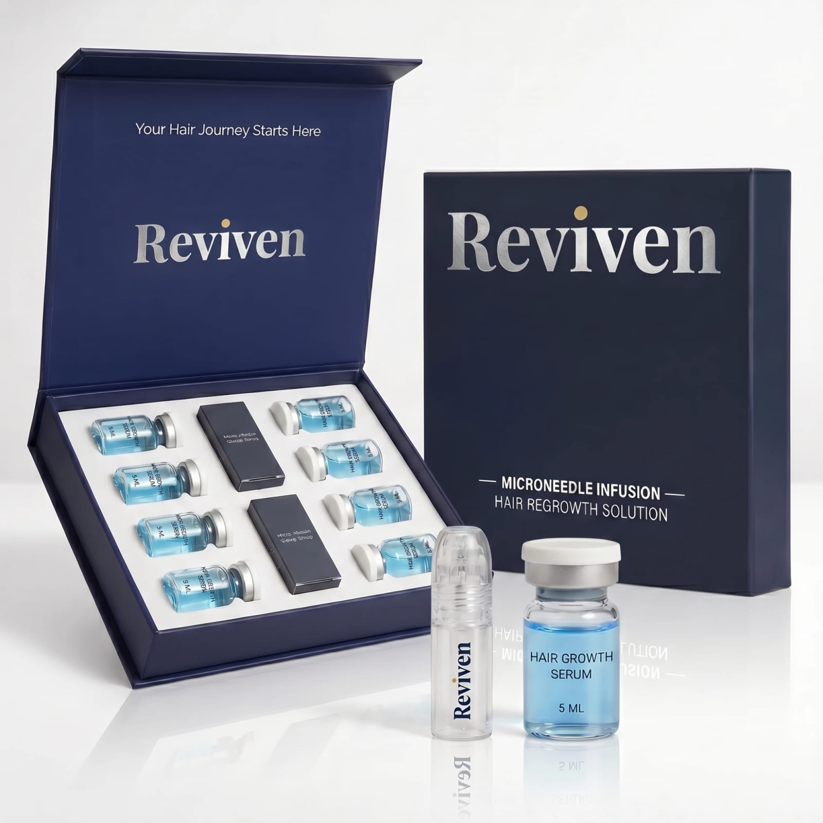The Reviven kit